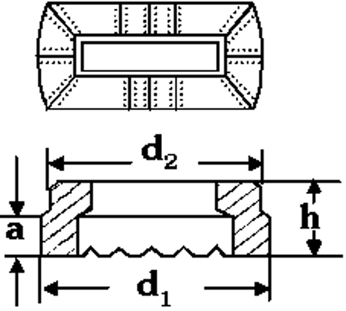 Ceramic ferulle KF 15X3